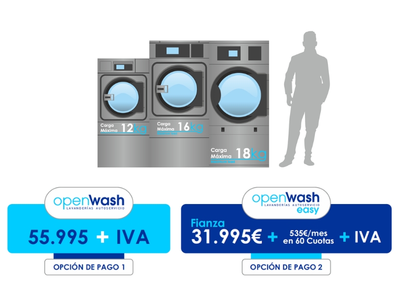 model-business-access-openwash